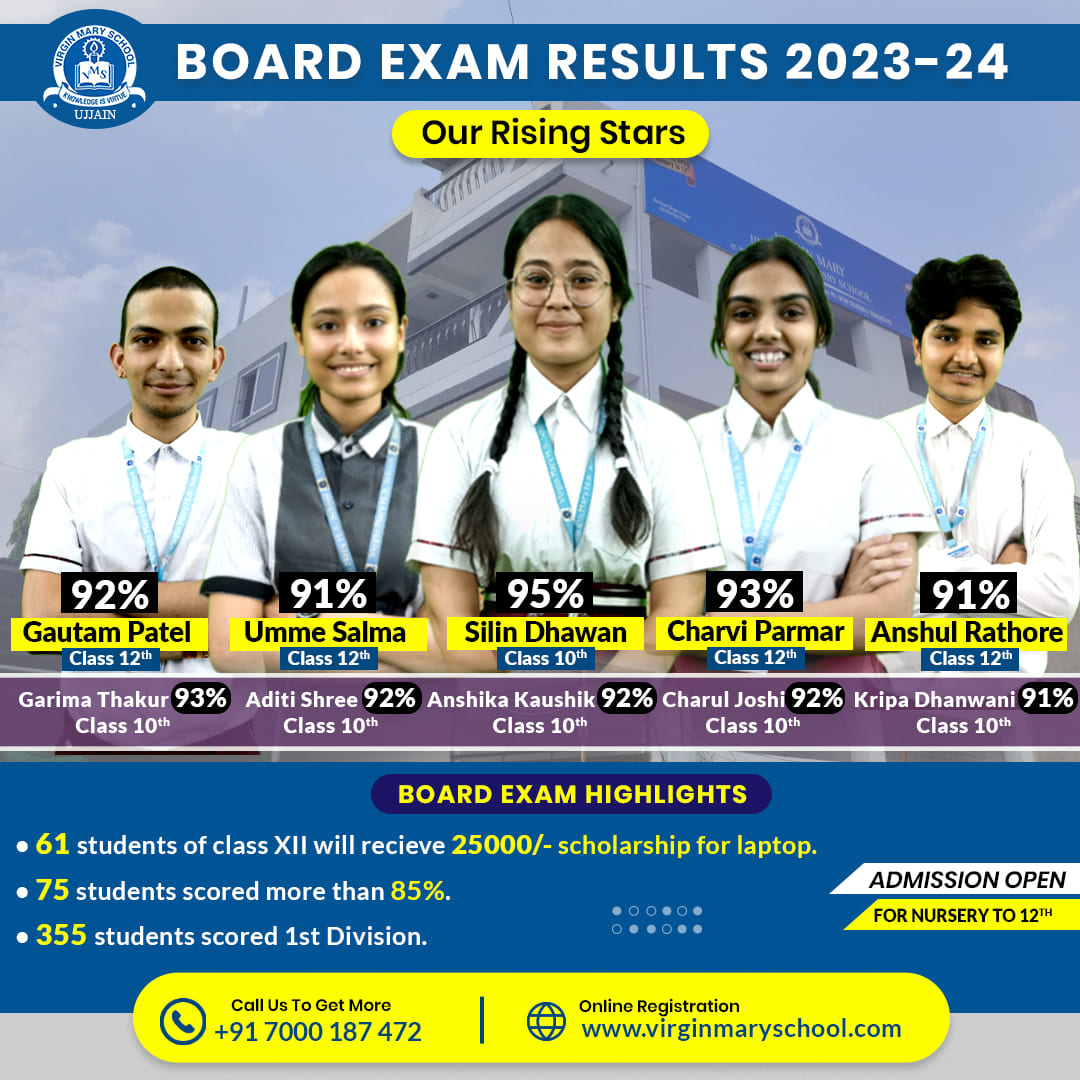 Board Exam Toppers